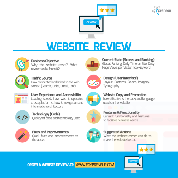 Website Review